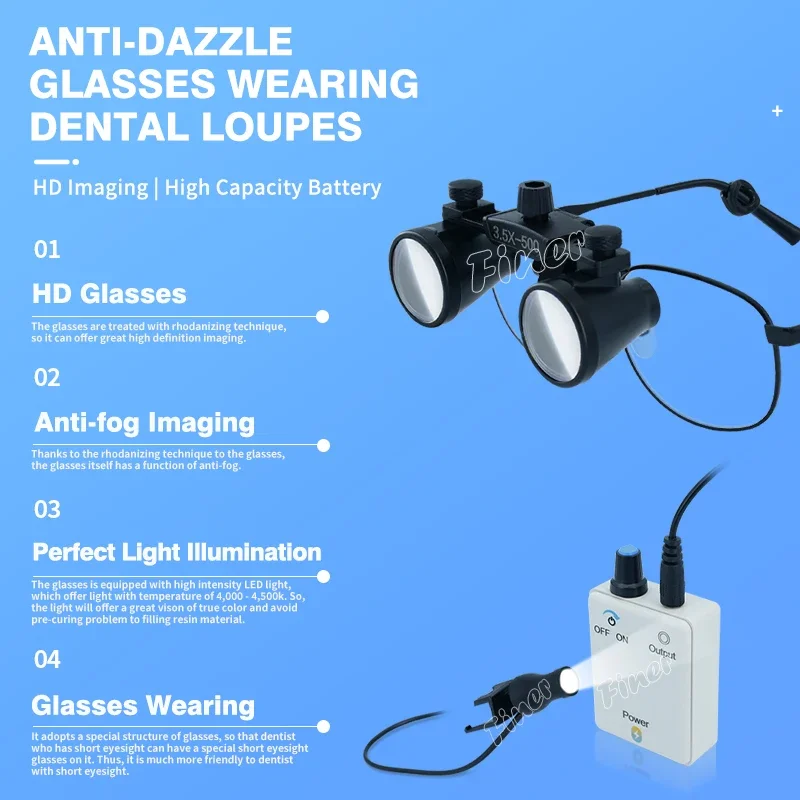 Finer Dental Magnifying Glass  - огляд і ціна Magnifier With Light