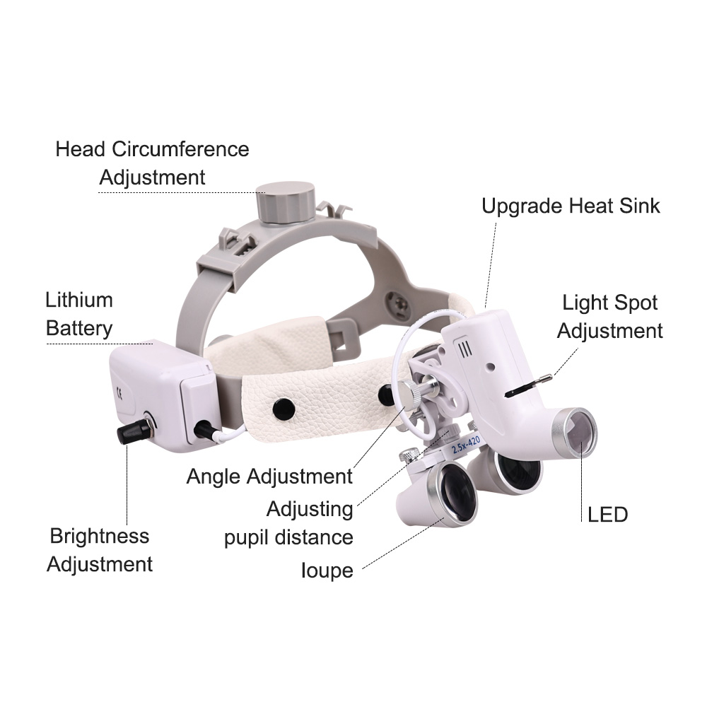 Dental Led Light Surgical Magn - огляд і ціна Magnifier With Light