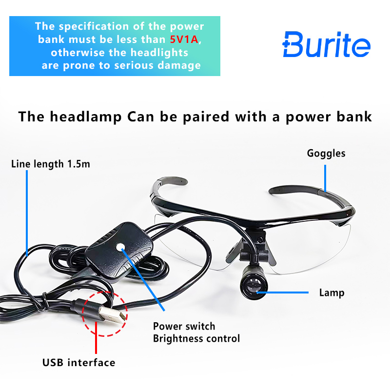2026 Burite 3W LED Dental Loup - огляд і ціна Magnifier With Light