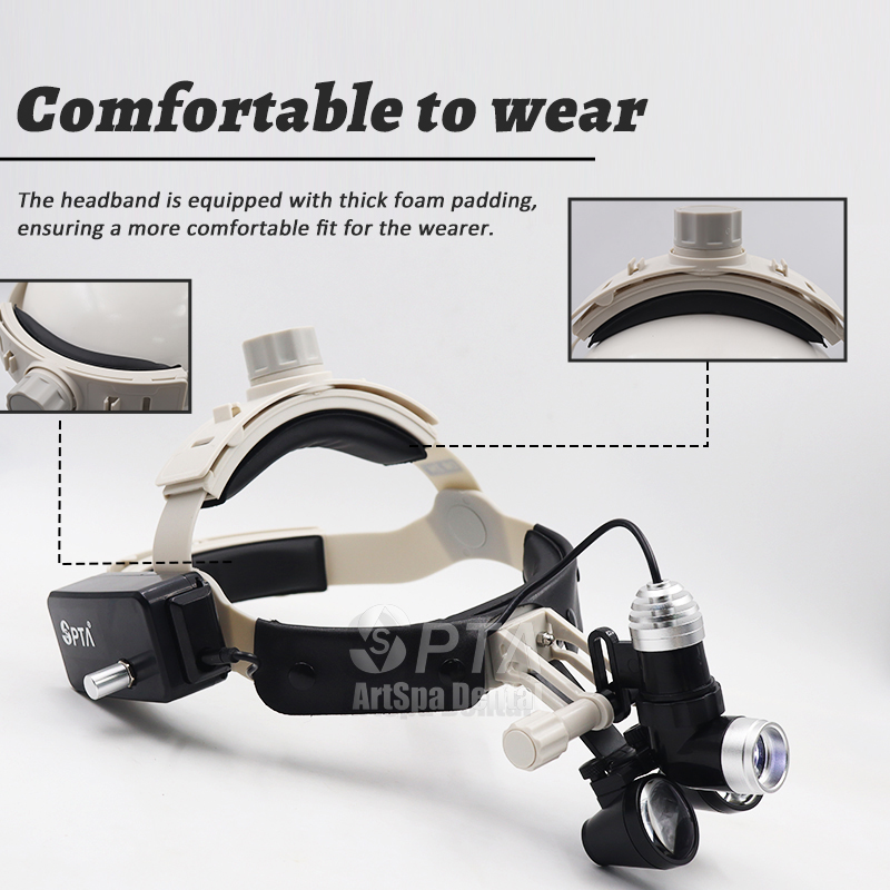 Upgraded Comfortable Type Dent - огляд і ціна Magnifier With Light