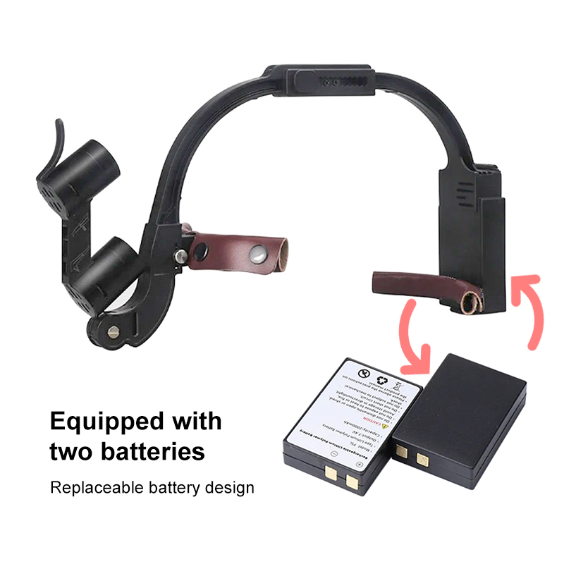 Dental LED Head Light Lamp 2.5 - огляд і ціна Magnifier With Light