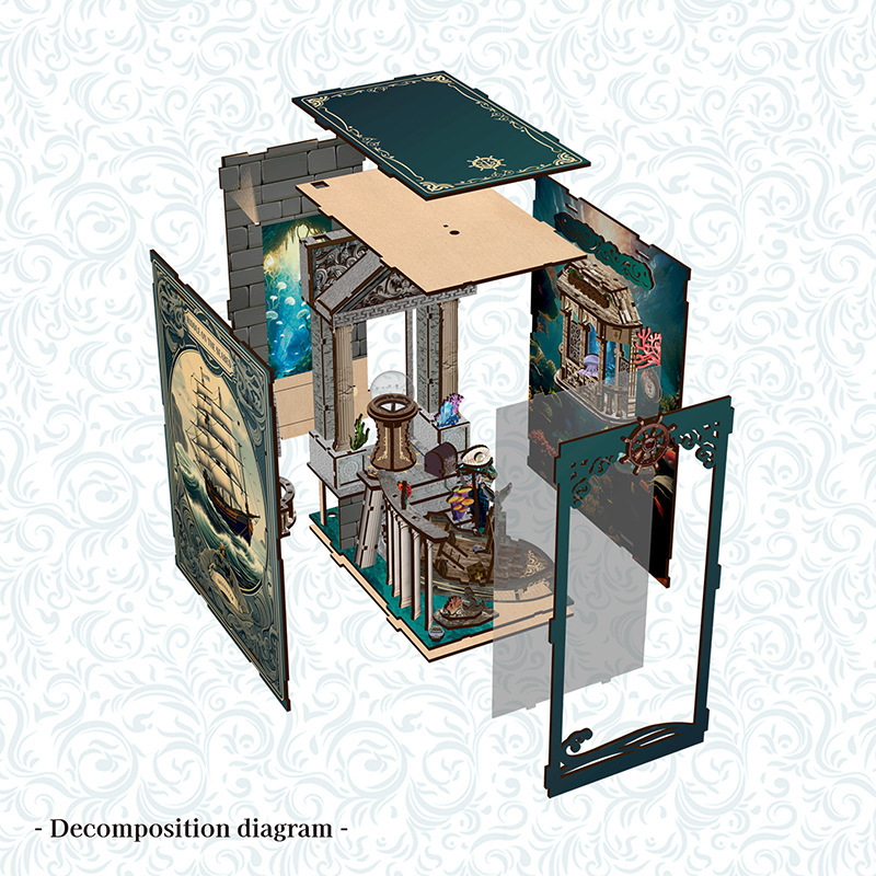 3D Wooden DIY Bookend Puzzle H - огляд і ціна Model Kit History