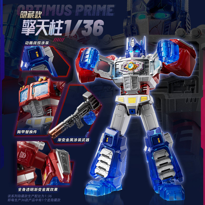 Genuine Blokees Transformers B - огляд і ціна Model Kit Rodimus