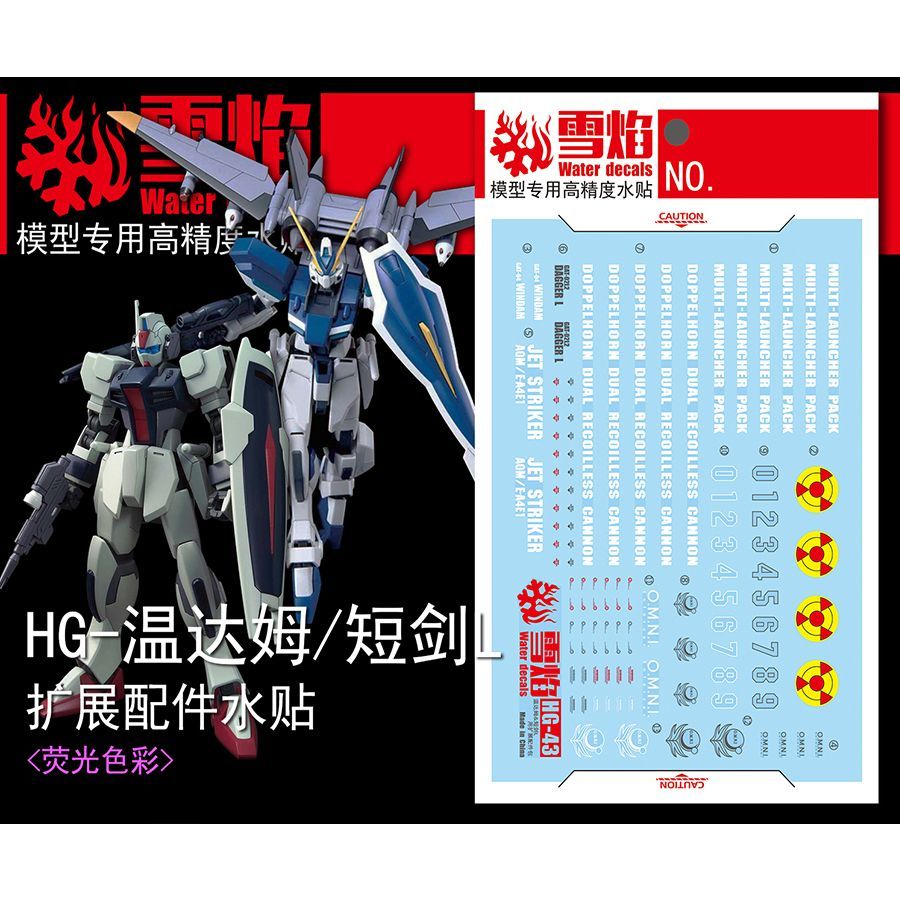 Model Decals High Precision Fl - огляд і ціна Model Kit Mecha