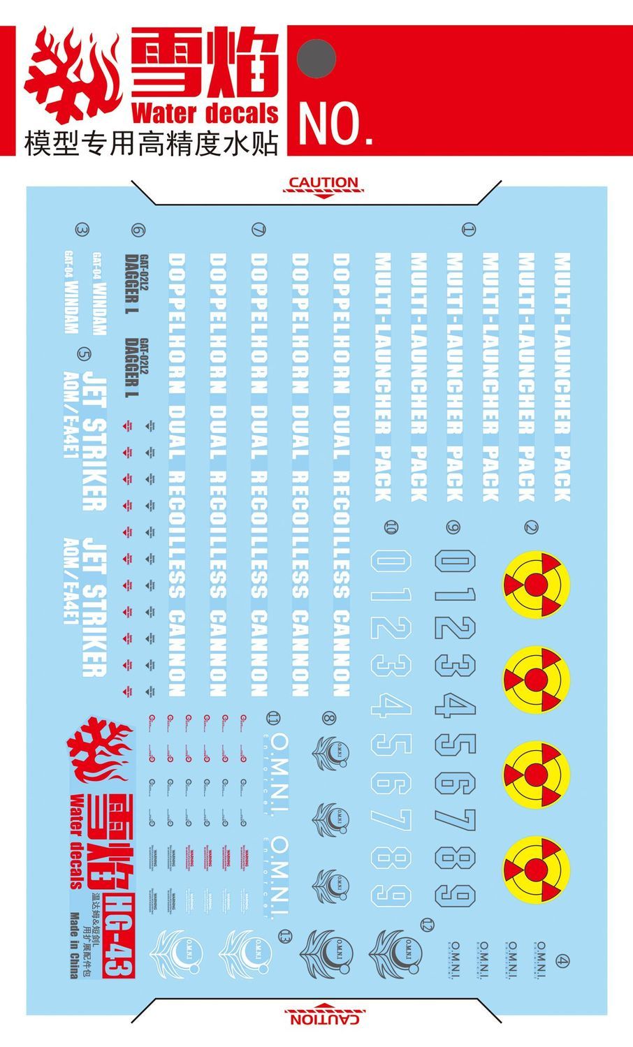 Model Decals High Precision Fl - огляд і ціна Model Kit Mecha