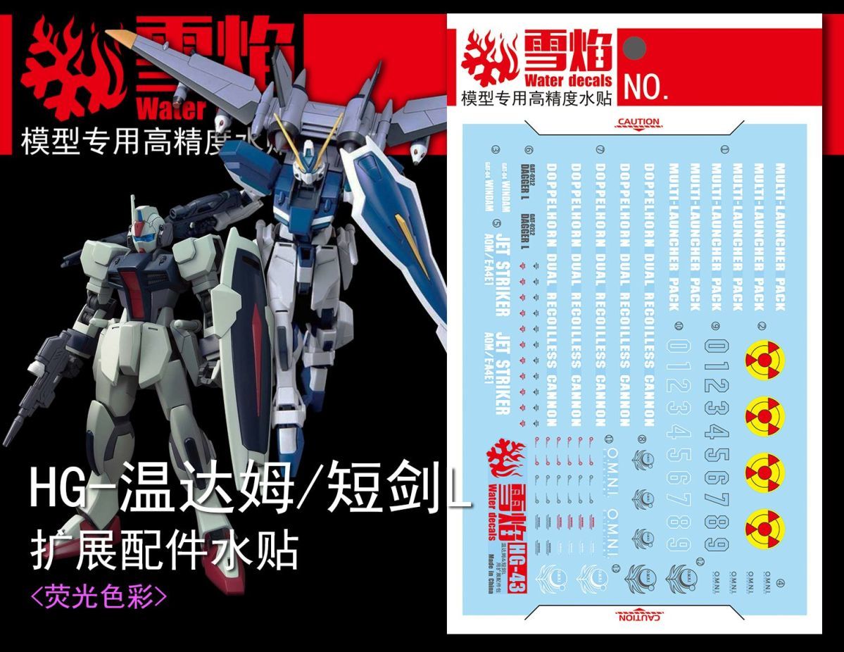 Model Decals High Precision Fl - огляд і ціна Model Kit Mecha