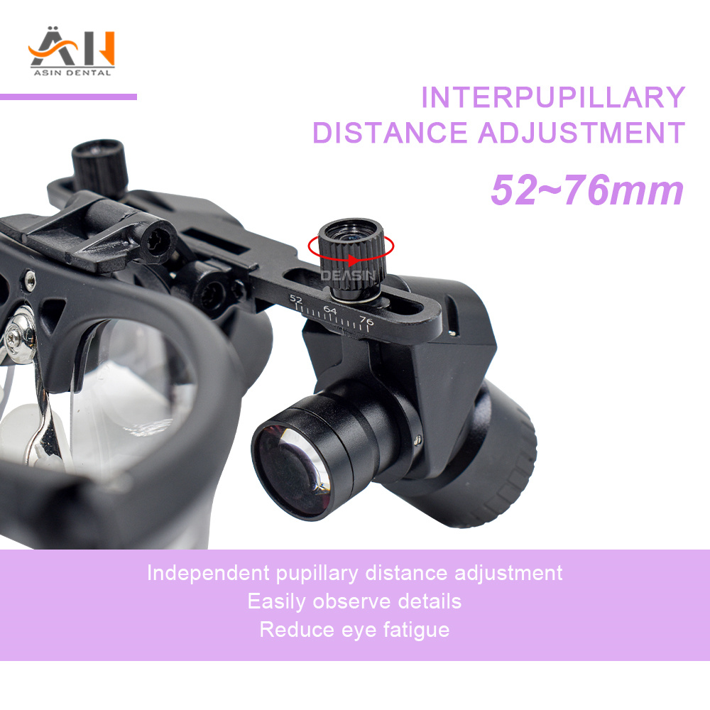 New Ergonomic Dental Loupes Ad - огляд і ціна Magnifier With Light
