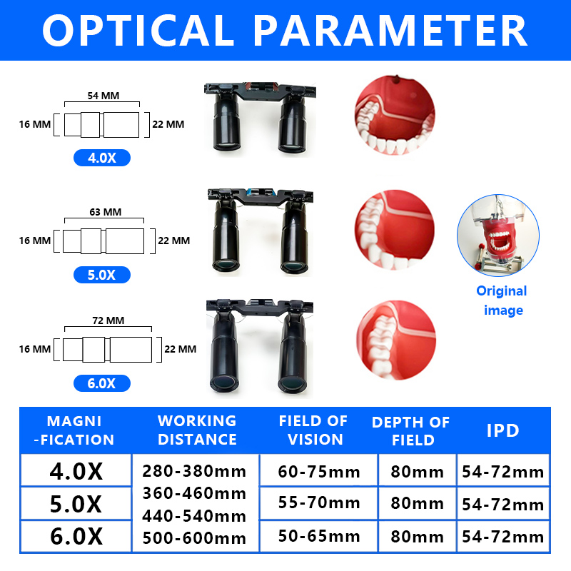 Burite Newest 4.0x5.0x6.0x Pri - огляд і ціна Magnifier With Light