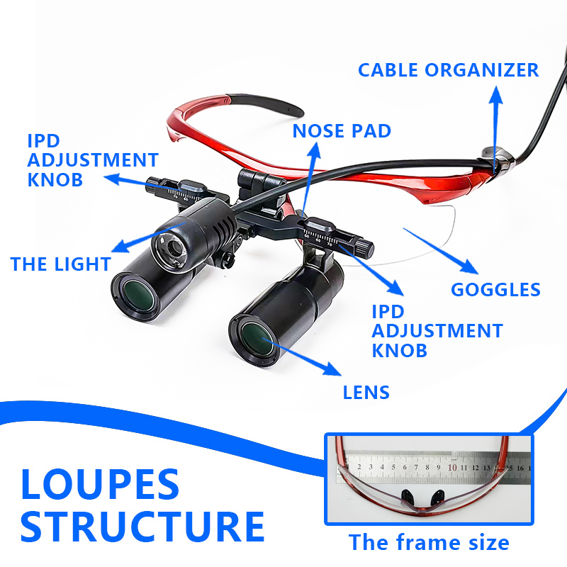 Burite Newest 4.0x5.0x6.0x Pri - огляд і ціна Magnifier With Light