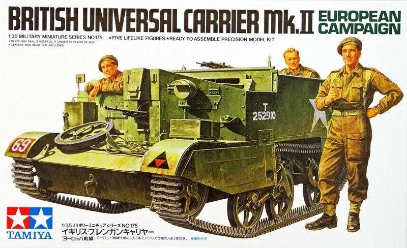 Tamiya 35175 1/35 Model Kit Br - огляд і ціна Model Kit History