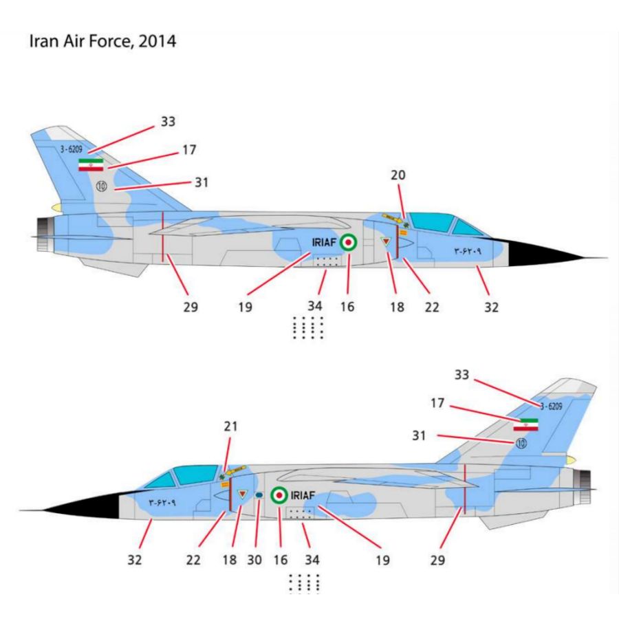 AC12665 ACADEMY 1/144 Dassault - огляд і ціна Model Kit F1