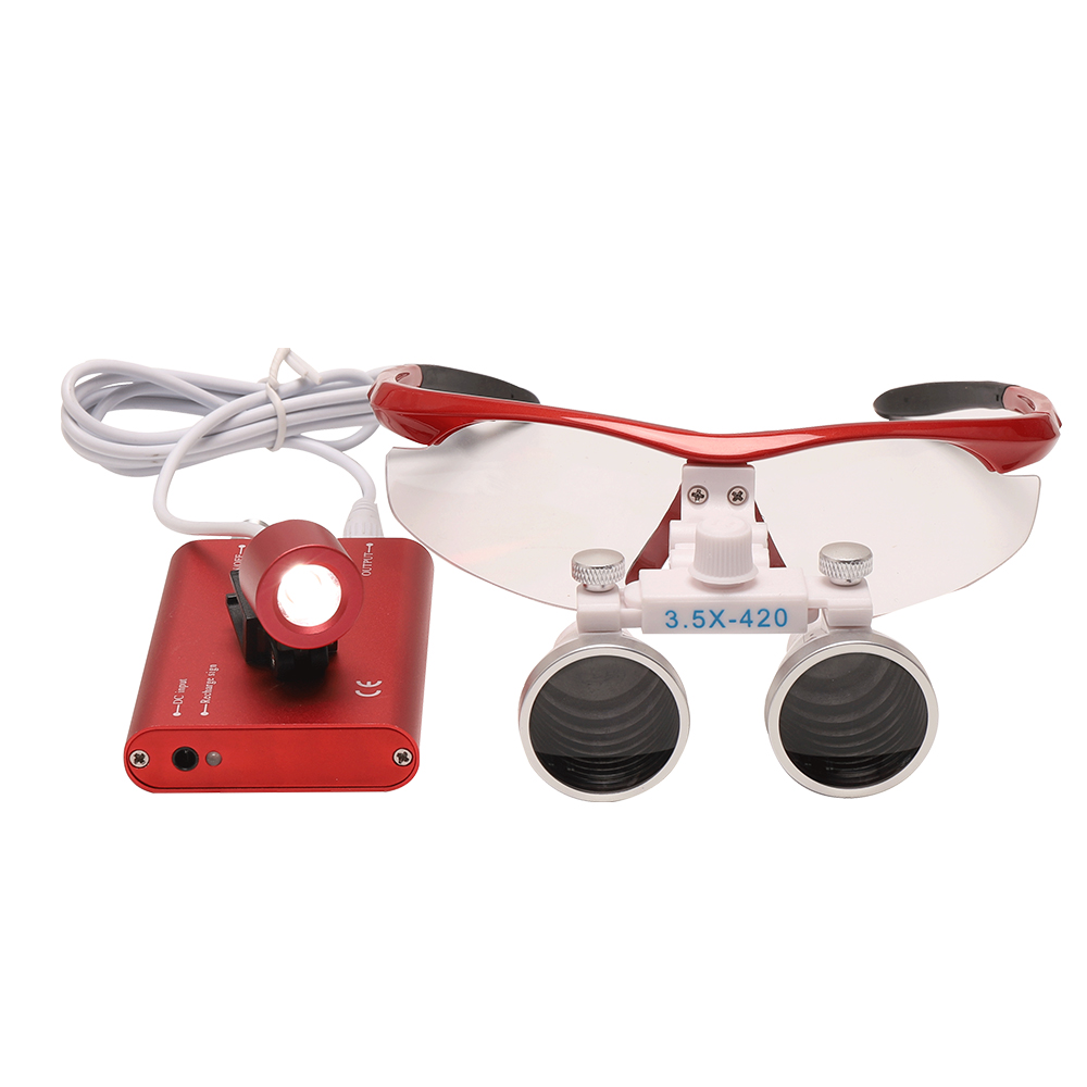3.5X Magnifiers With LED Headl - огляд і ціна Magnifier With Light