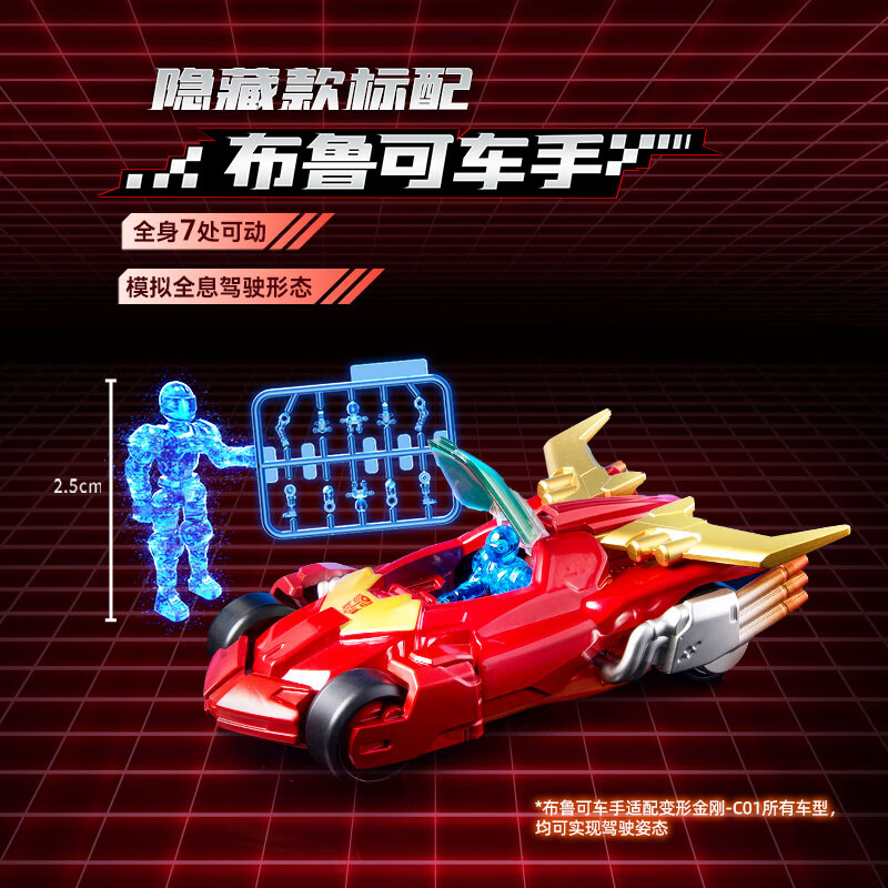 BLOKEES WHEELS Original C01 C0 - огляд і ціна Model Kit Rodimus